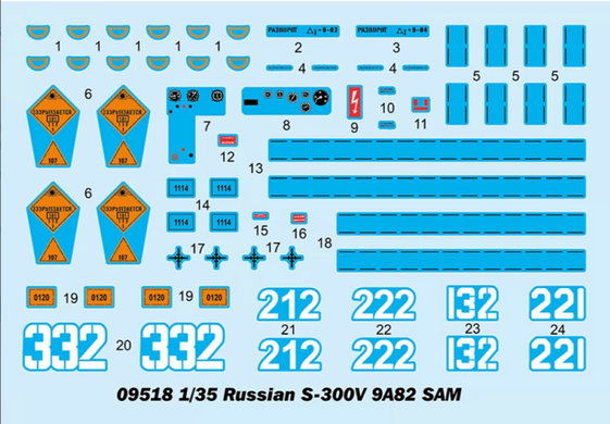 Збірна модель 1/35 ППО S-300V 9A82 SAM Trumpeter 09518