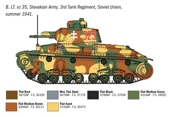 Сборная модель 1/72 танка Pz.Kpfw. 35(t) Italeri 7084