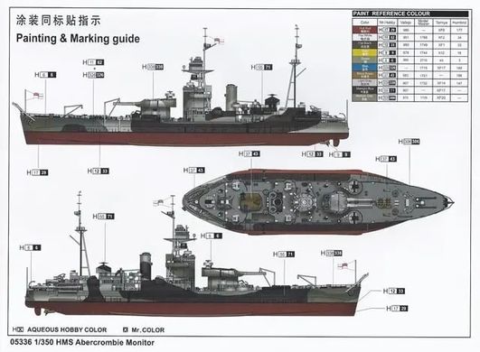 Збірна модель 1/350 корабля HMS Abercrombie Monitor Trumpeter 05336