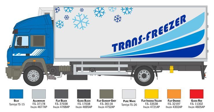Сборная модель 1:24 грузовик Iveco TURBOSTAR 190.48 reefer truck Italeri 3964