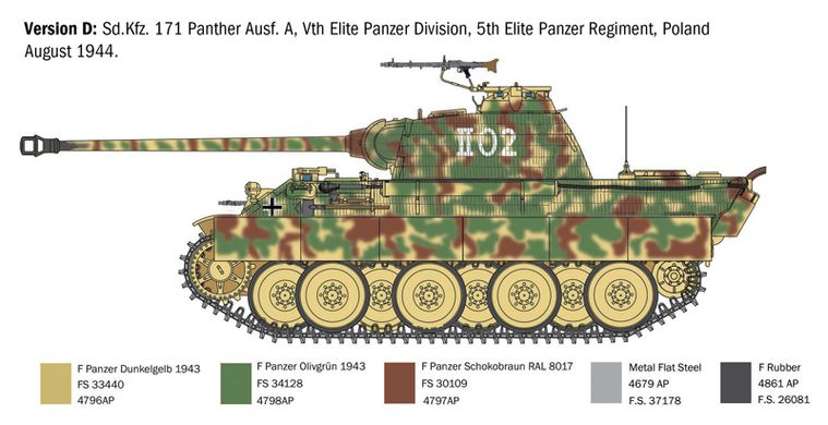 Assembled model 1/35 German medium tank Sd. Kfz. 171 Panther Ausf. A Panther Italeri 0270