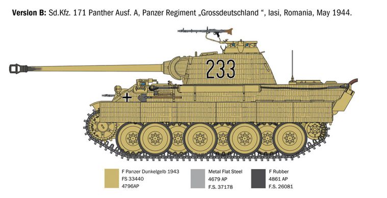 Assembled model 1/35 German medium tank Sd. Kfz. 171 Panther Ausf. A Panther Italeri 0270