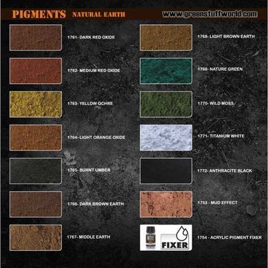 Natural earth pigments for modelers Pigment DARK BROWN EARTH 30 ml GSW 1766