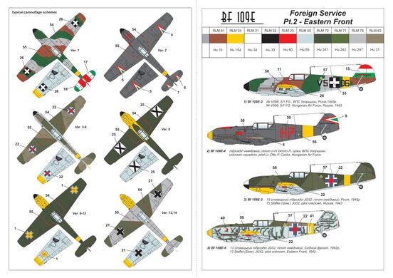 Сборная модель 1/144 винищувач Messerschmitt Bf 109E Foreign Service Aces, Pt.2 - Украина, Словакия, Болгария, Румыния, Хорватия Armory AR14307