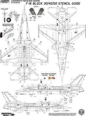 Сборная модель 1/48 реактивный самолет F-16D Block 30/40/50 USAF Kinetic 48105