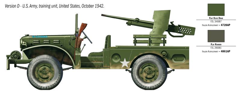 Сборная модель автомобильная пушка M6 Gun Motor Carriage WC-55 1/35 Italeri 6555