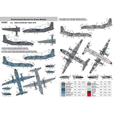Декаль 1/72 Антонов АН-26 "Зубастые" Foxbot 72-028, В наличии