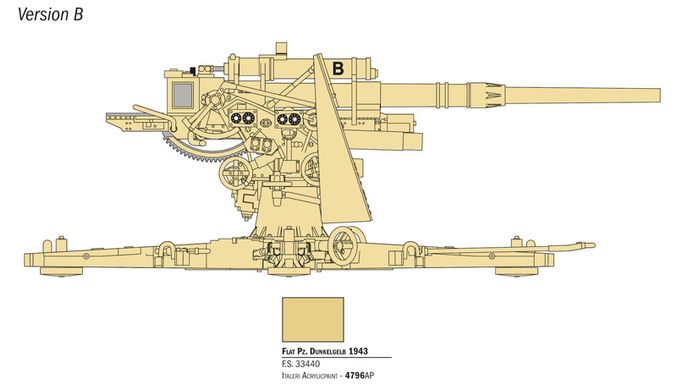 Набор 8,8 см Flak 37 С Экипажем Italeri 15771