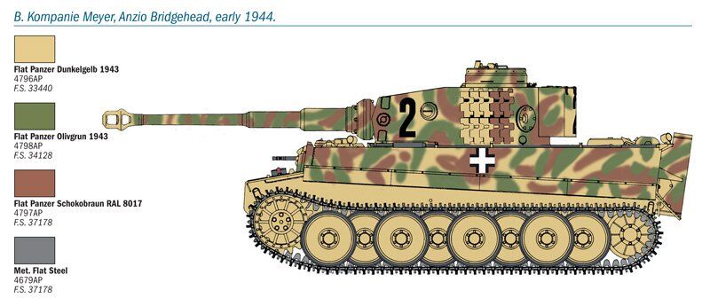 Сборная модель танка Pz. Kpfw. VI Tiger Ausf. E Early production Italeri 6557