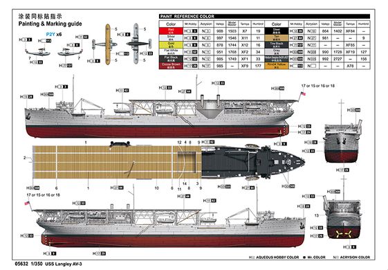 Assembled model 1/350 aircraft carrier USS Langley AV-3 Trumpeter 05632