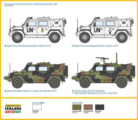 Сборная модель бронеавтомобиля LMV LINCE United Nations Italeri 6535 1/35
