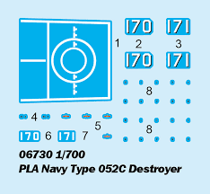 Збірна модель 1/700 коабель PLA Navy Type 052C Destroyer Trumpeter 06730