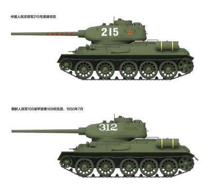 Assembly model 1:35 tank T-34/85 Chinese Volunteer Rye Field Model 5059