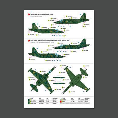 Декалі 1:48 для Су-25 &laquo;Frogfoot&raquo; (СИНІЙ 01, 04, 10, 22, 33) Повітряні сили України Reskit RSB48-0005