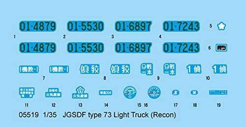 Сборная модель 1:35 японский военный внедорожник JGSDF Type 73 Light Truck Trumpeter 05519