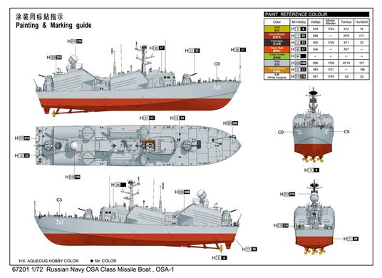 Збірна модель 1/72 ракетний катер ОСА-1 I Love Kit 67201