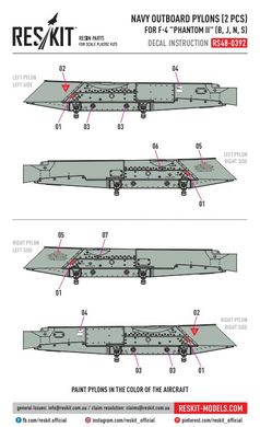 Масштабна модель1/48 пілони NAVY для F-4 "Phantom II" (B,J,N,S) (2 шт.) Reskit RS48-0392, В наявності