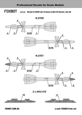 Декаль 1/72 технические надписи на советские ракеты класса воздух-воздух Р-27ЭР/ЭТ (AA-10 Alamo), пилоны АКУ-470 (вариант 2) Foxbot 72-044, В наличии