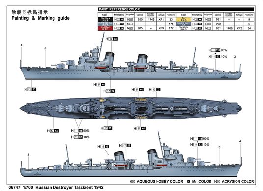 Assembled model 1/700 destroyer "Tashkent" 1942 Trumpeter 06747