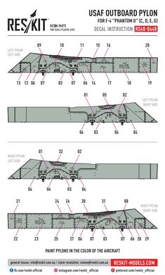 Масштабная модель 1/48 пилоны ВВС США для F-4 "Phantom II" Reskit RS48-0448, В наличии