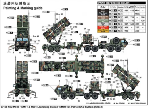 Збірна модель 1/72 M983 HEMTT & M901 Launching Station of MIM-104 Patriot SAM System Trumpeter 07158