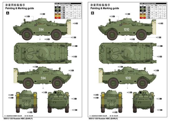 Збірна модель 1/35 броньована машина-амфібія БРДМ-2 NBC ранньої модифікації Trumpeter 05513