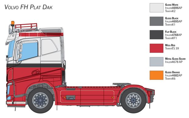 Збірна модель 1/24 вантажівка Volvo FH Plat Dak Italeri 3962