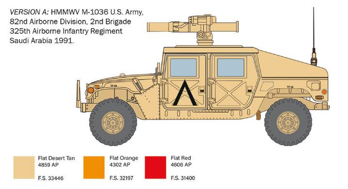 Збірна модель 1/35 бронеавтомобіль Humvee HMMWV M1036 TOW Carrier Hammer Italeri 6598
