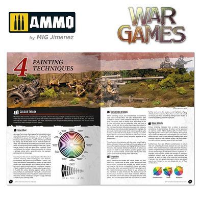 Книга "Как рисовать миниатюры для Wargames" (English) Ammo Mig 6285