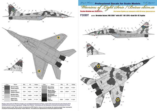 Декаль 1/32 Микоян МиГ-29УБ, ПС Украины, цифровой камуфляж Foxbot 32-014, В наличии