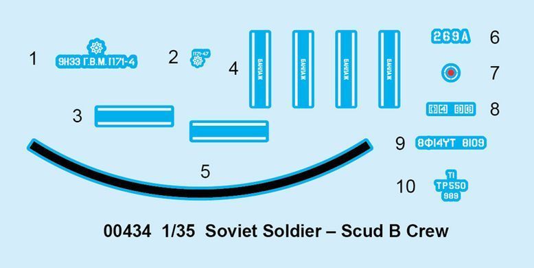 Фігури 1:35 Soviet soldier - Scud B crew Trumpeter 00434