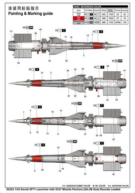 Сборная модель 1/35 зенитная ракета SA-3B Trumpeter 02353