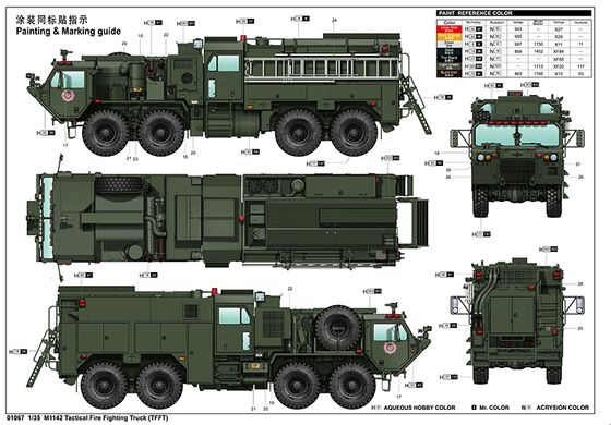 Збірна модель 1/35 тактичний пожежний автомобіль M1142 Trumpeter 01067