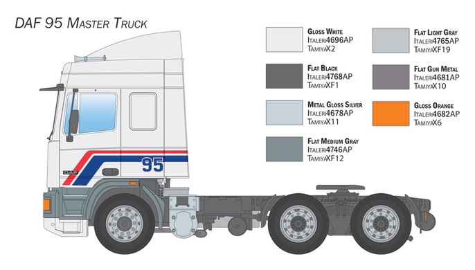 Збірна модель 1/24 вантажівка DAF 95 Master Truck Italeri 0788