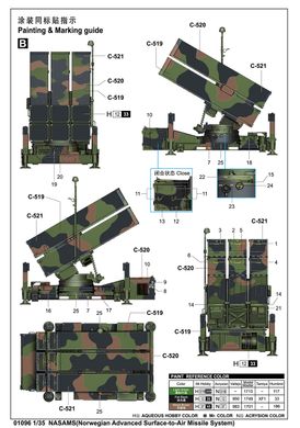 Збірна модель 1/35 NASAMS норвезька вдосконалена зенітно-ракетна система Trumpeter 01096