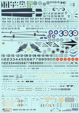 Збірна модель 1/48 літак F/A-18A+/B / CF-188 Kinetic 48030